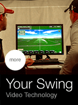 Your Swing